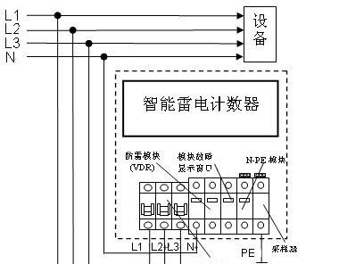 t21P避雷器