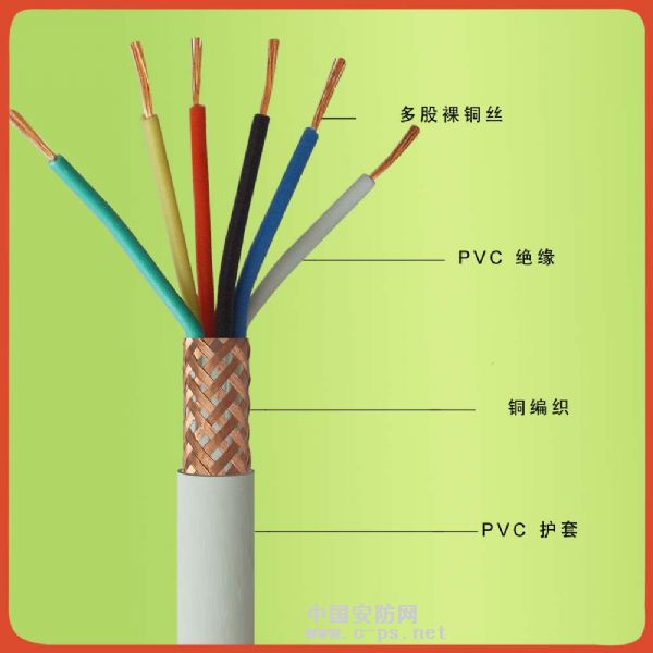 耐高溫KFF32鎧裝控制電纜產(chǎn)品新聞
