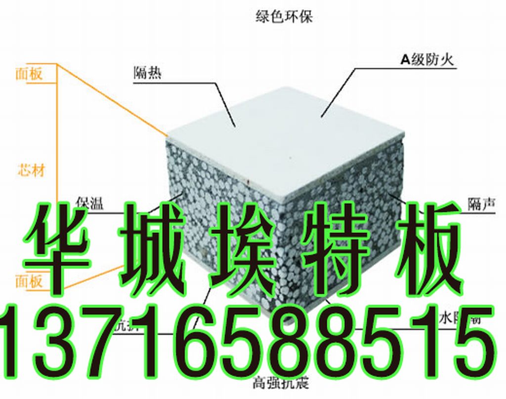 北京實心輕質(zhì)復合墻板 華城埃特板