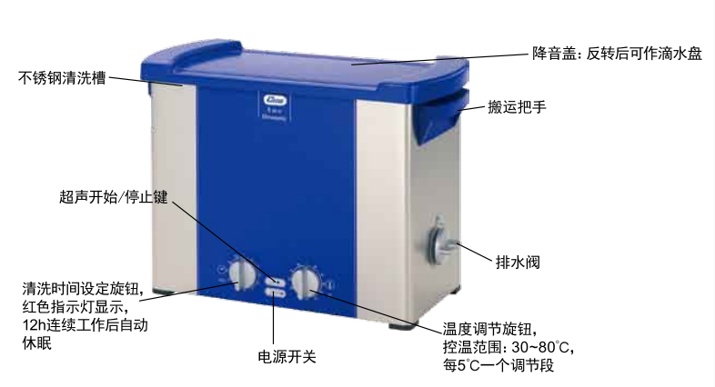 F(xin)؛A(y)ӆ؛elma S60/S60H/W(xu)ИI(y)ػ
