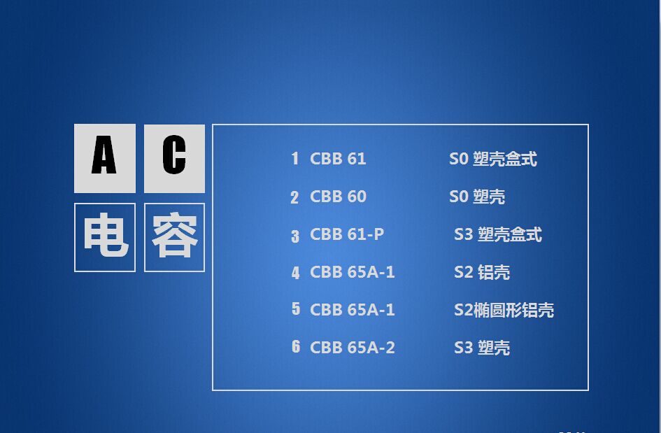 飛達(dá)FEIDA安規(guī)電容AC、DC、 PFC、PEC、MKP/MKPR