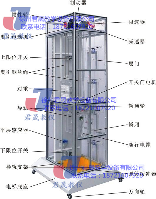 供應(yīng)君晟JS-DTA型熱賣四層透明仿真教學(xué)電梯實(shí)訓(xùn)裝置