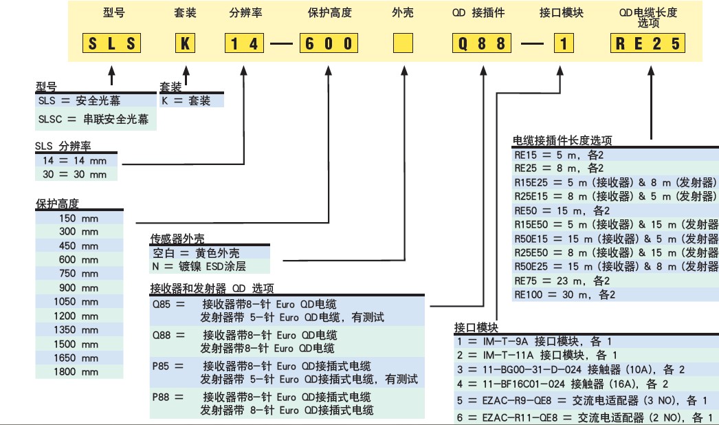 ϺF(xin)؛؃rbanner{BMHAP.753P