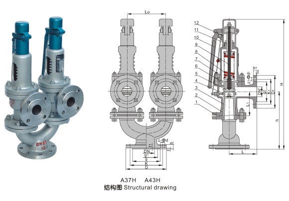 A38Y、A43H、A37H雙聯(lián)彈簧式安全閥|雙聯(lián)安全閥|彈簧A38Y安全閥