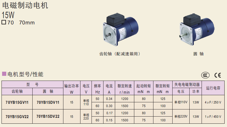 70YB15GV11   70YB15GV22  70YB15DV11 늙C(j)