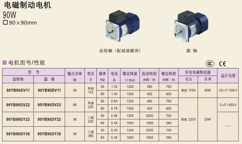 90YB90GV11   90YB90GV22  90YB90DV11늙C(j)