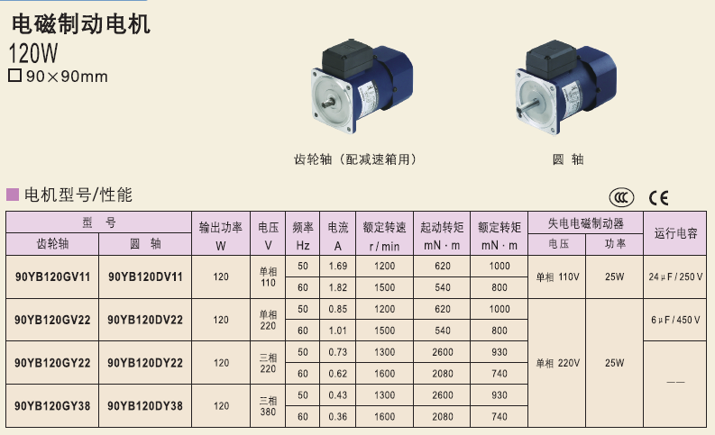 90YB120GV11 90YB120GV22  90YB120DV11늙C