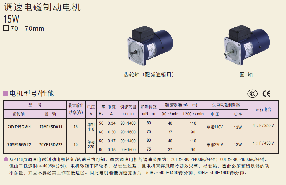 70YB15GV11   70YB15GV22  70YB15DV11늙C