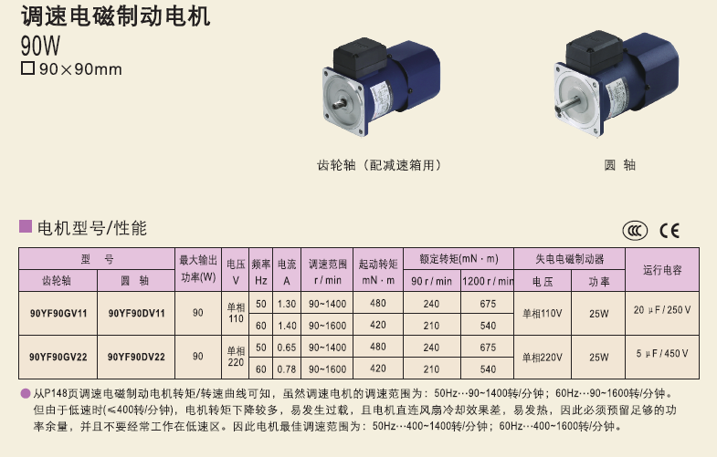 90YF90GV11   90YF90GV22  90YF90DV11늙C(j)