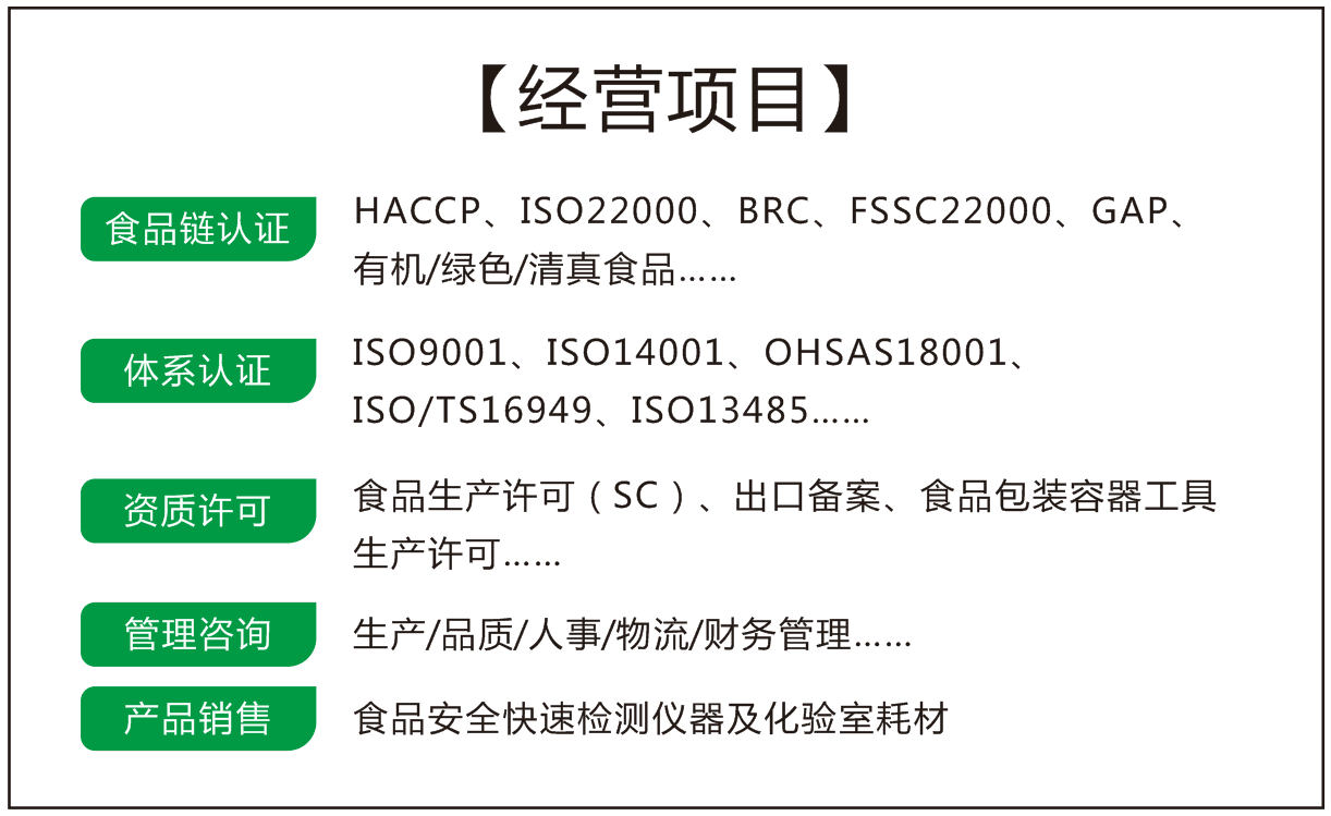 ʳƷa(chn)SCSCʳƷI(y)䰸k