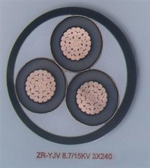 YJV228.7/10KV3*240߉(lin)|