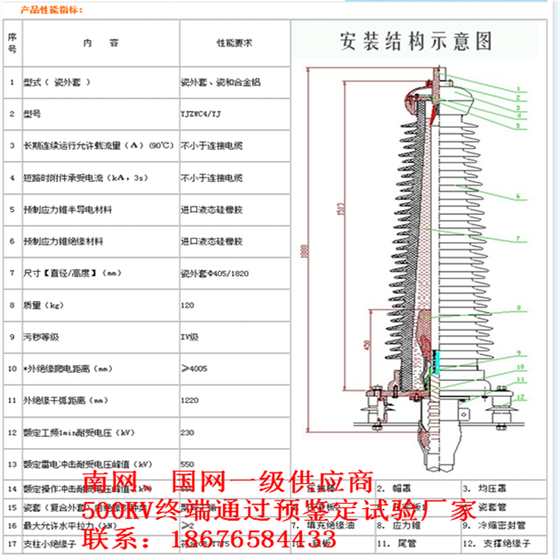 110kV| 1*240b