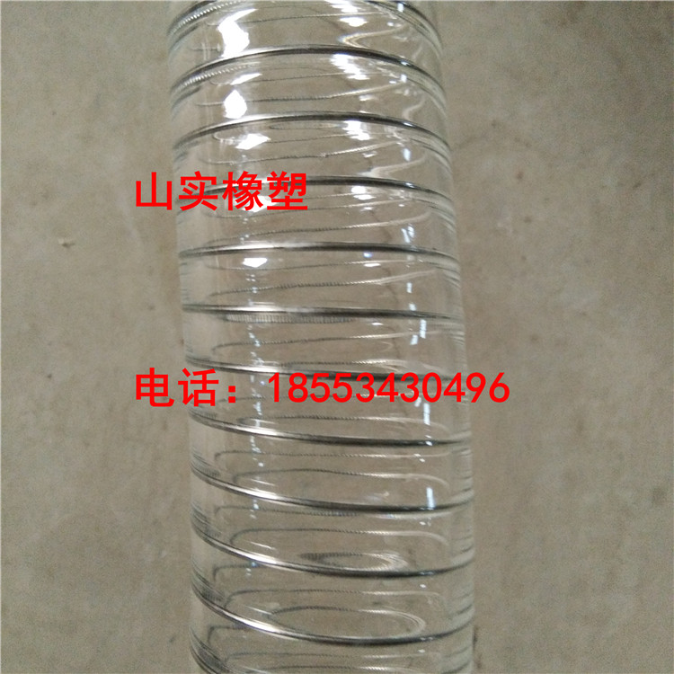 PUʳݔ͹{(dio)ζƷݔ͹pu䓽zƽܳSr(ji)