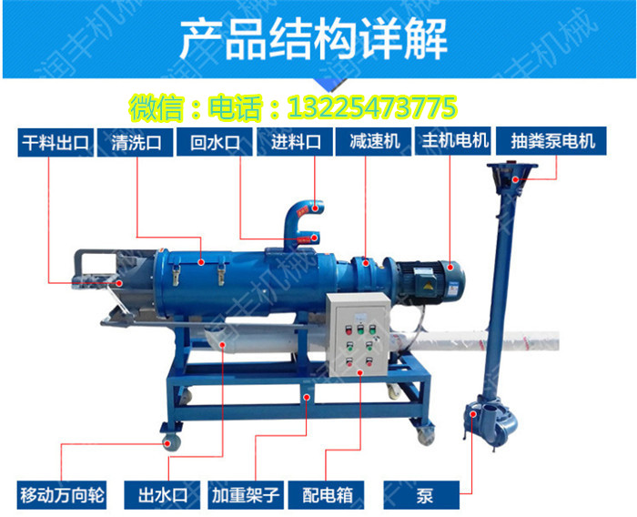 污水固液分離機(jī) 多種型號供應(yīng)固液分離機(jī)