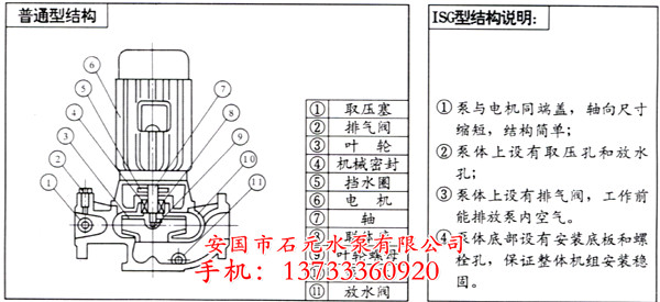 清水離心泵ISWR40-125IA**不含稅價(jià)格