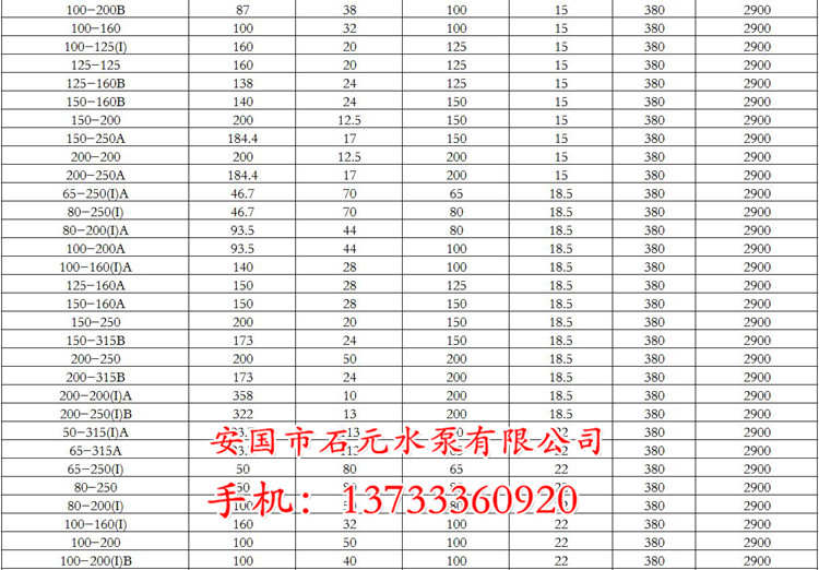 管道離心泵ISWR40-160I**能含運(yùn)費(fèi)嗎