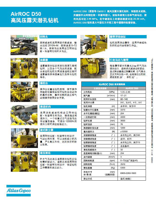 AirRoc CM351@܇ُ˹