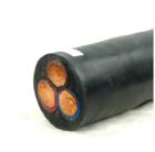 煤礦用電纜MYP電纜,MYP【阻燃電纜】，MY電纜