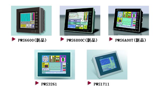 ɺI(y)PWS520S-LED̩| S|ҴɺI(y)
