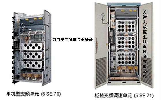 6SE7024-7ED61