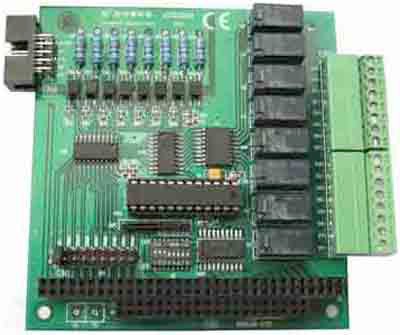 (yng)PC104(sh)(j)ɼART2533