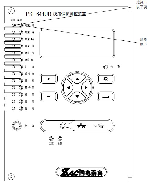 (gu)PSL-641U·o(h)b