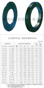 依利達大量供應(yīng)鐵皮打包帶//烤藍鋼帶//歡迎訂購·····
