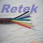 【廠家直銷】通信阻燃軟電纜型號 價格