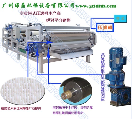 印染、紡織活性污泥脫水帶式壓榨機(jī)