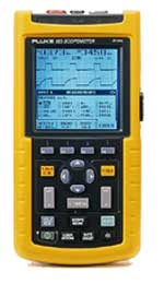 Fluke123ʾ