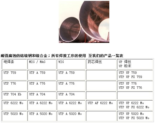 PP-J607Ni結(jié)構(gòu)鋼焊條、低碳鋼焊條