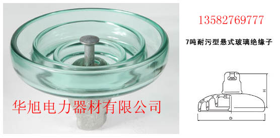 代理南京鋼化玻璃絕緣子LXY-70 代理自貢鋼化玻璃絕緣子FC70/146