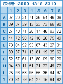 乙二胺，二乙烯三胺，三乙烯四胺，四乙烯五胺，五乙烯六胺，多乙烯多胺，N-氨基乙基