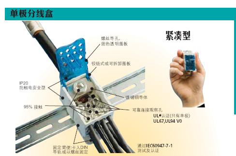 艾力鋒(ERIFLEX)單級(jí)分線盒/兩極分線盒/四極分線盒