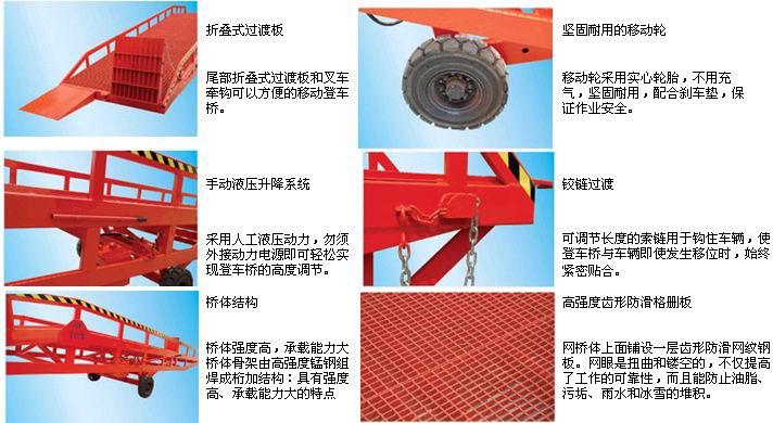 濟南固定式液壓登車橋，登車橋?qū)I(yè)生產(chǎn)商濟南祥龍