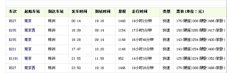 上海鋁合金烏龜車南京鋁合金烏龜車蘇州鋁合金烏龜車天津鋁合金烏龜車
