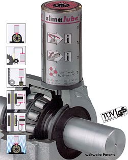 SL01單點自動注油器