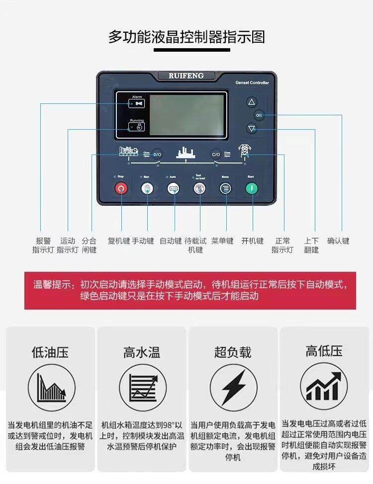 浙江瑞安500KW發(fā)電機(jī)出租低噪音發(fā)電機(jī)車380V/50HZ應(yīng)急供電服務(wù)中心