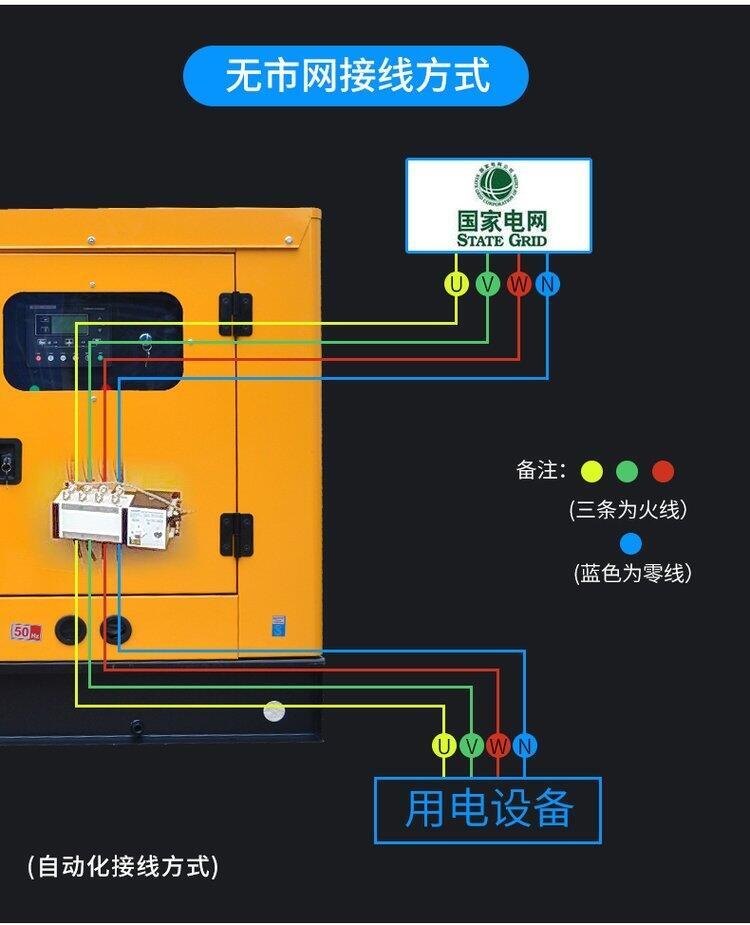 陜西漢陰發(fā)電機(jī)出租公司康明斯大功率機(jī)組本地服務(wù)低噪音50HZ/380V