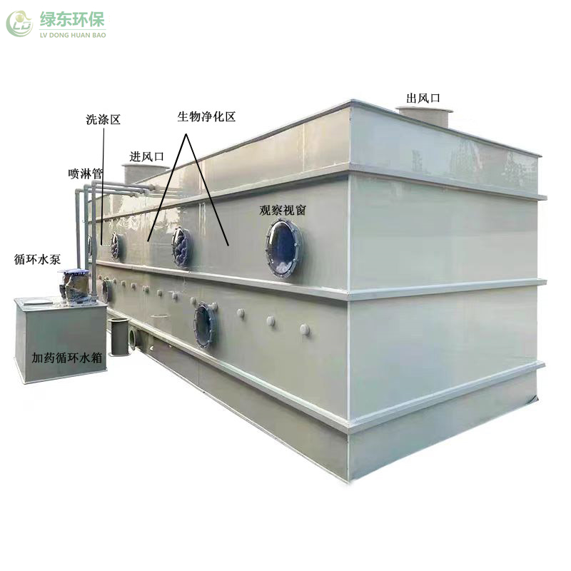 生物滴濾廢氣處理塔