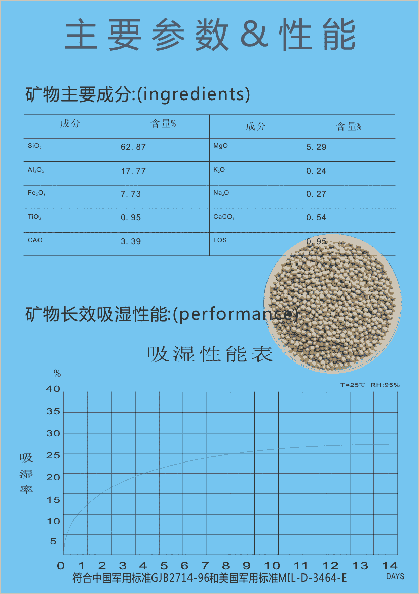 供應(yīng)廣東陽江國標(biāo)防銹劑價(jià)格60元/箱 廠家批發(fā)