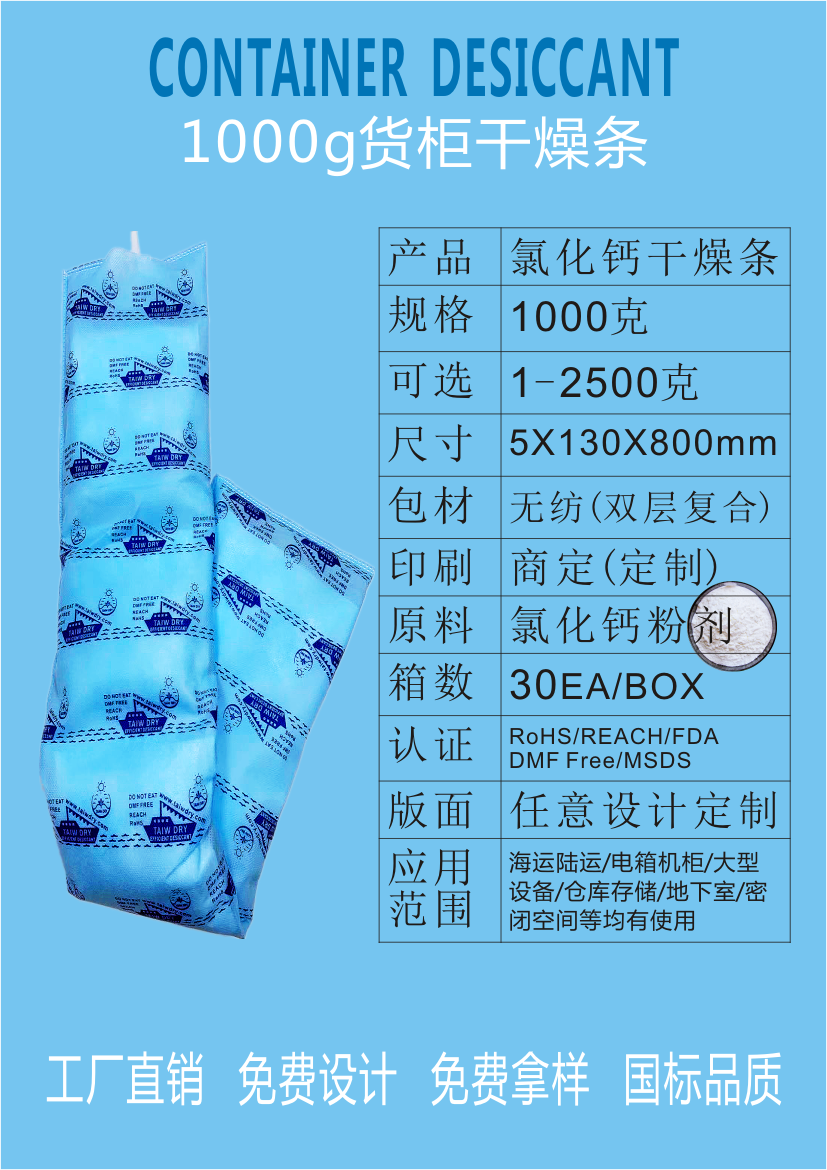 T(mn)(hu)Դ؛b1000gȻ}lSl(f)20