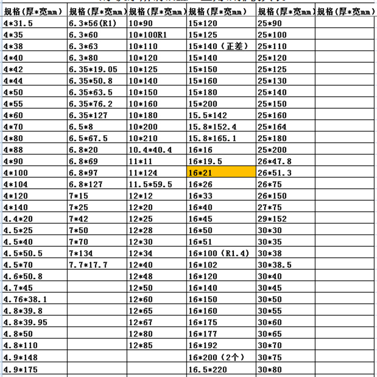 Xُ(gu)I(mi)۽6063X