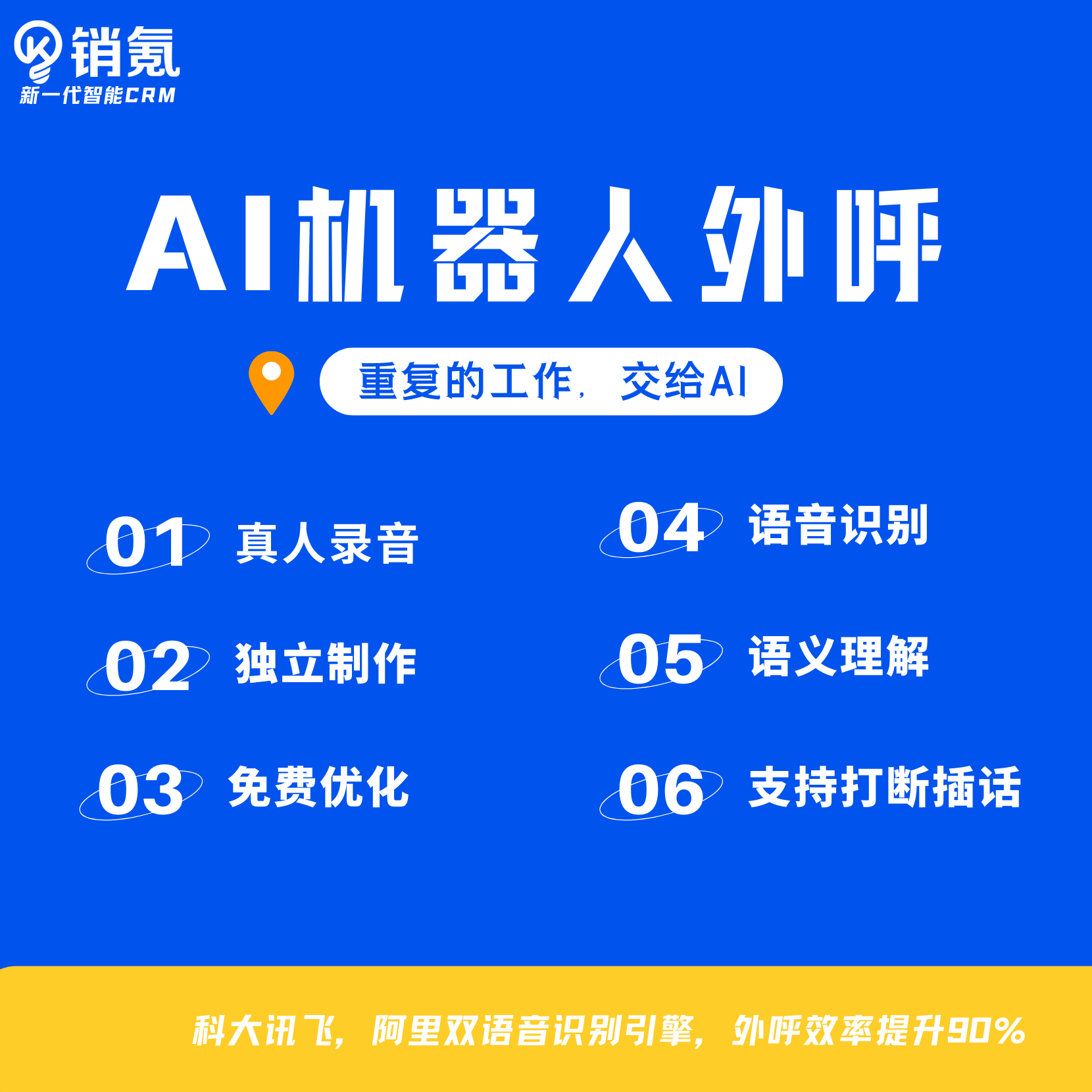 AI外呼機器人 電銷外呼機器人 電話外呼系統(tǒng) 云呼叫中心 CRM客戶管理系統(tǒng)