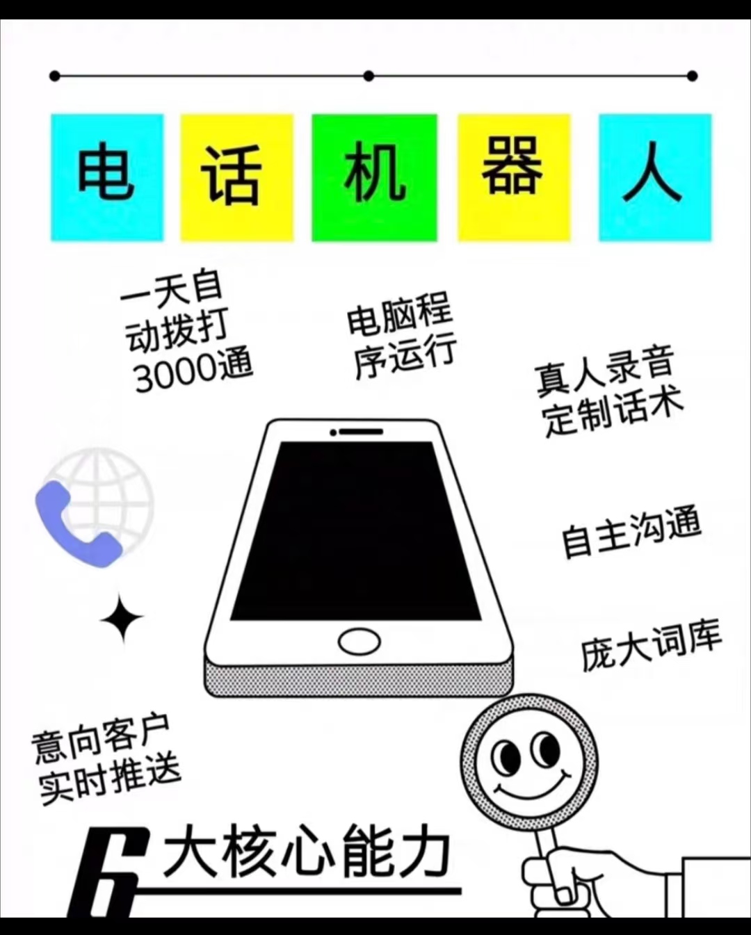 機(jī)器人電話軟件海量外呼 精準(zhǔn)篩選客戶