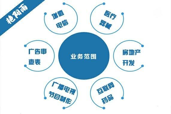 河南地區(qū)一手辦理醫(yī)療器械三類(lèi)經(jīng)營(yíng)許可證試劑6840可辦
