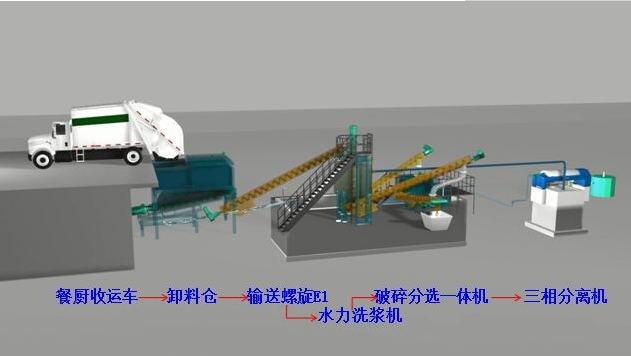 貴州省廢鐵撕碎機廠家直銷