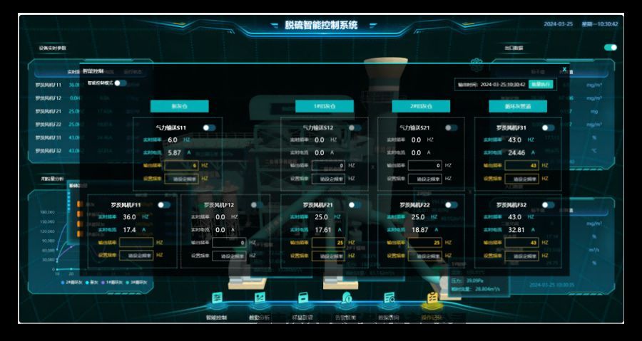 河南  脫硫智能控制平臺