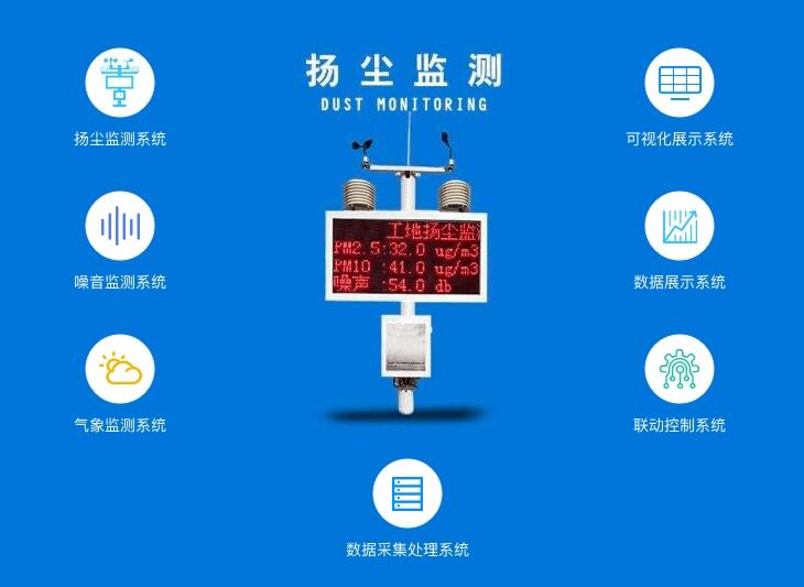 南京浦口智慧工地  揚塵檢測儀廠家   對接平臺價格  軟硬件安裝  南京埃里克
