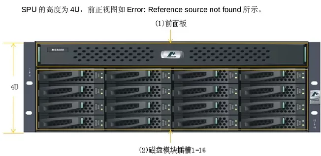 MacroSAN SP3550A MS3000 宏杉磁盤(pán)陣列柜控制器